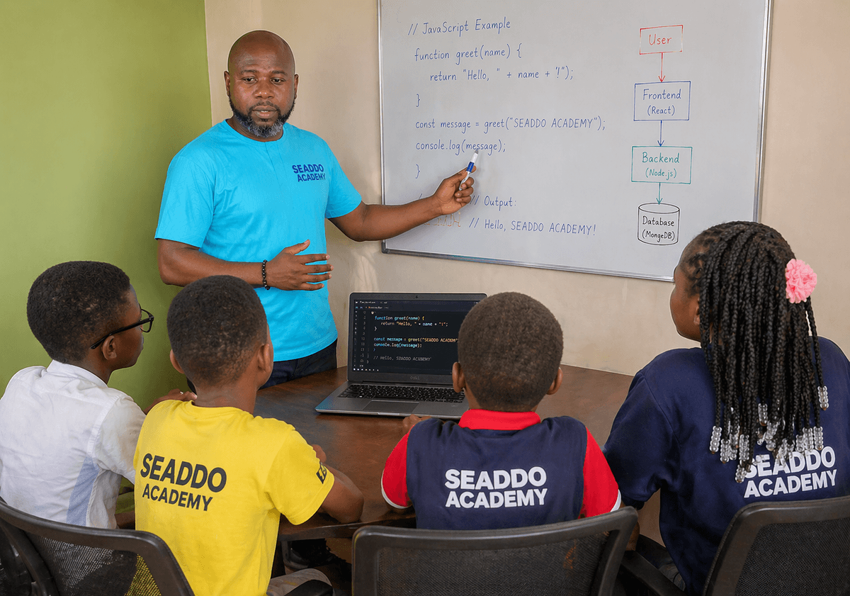 Software Development